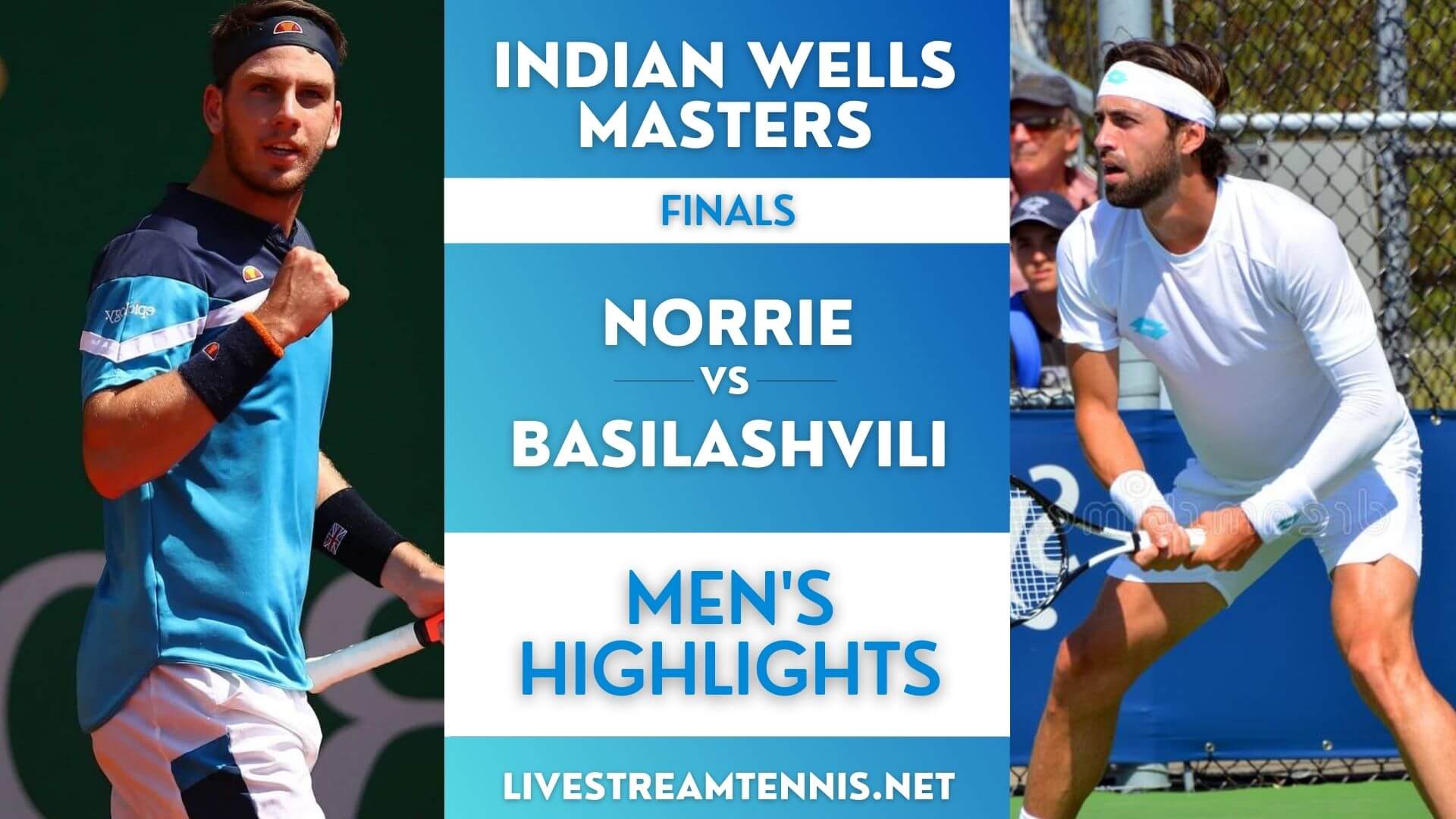 Indian Wells Masters Men Final Highlights 2021
